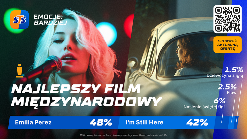 Najlepszy film międzynarodowy