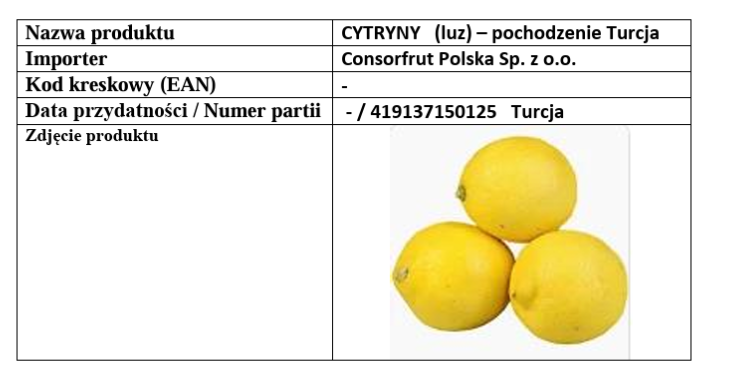 auchan wycofuje cytryny
