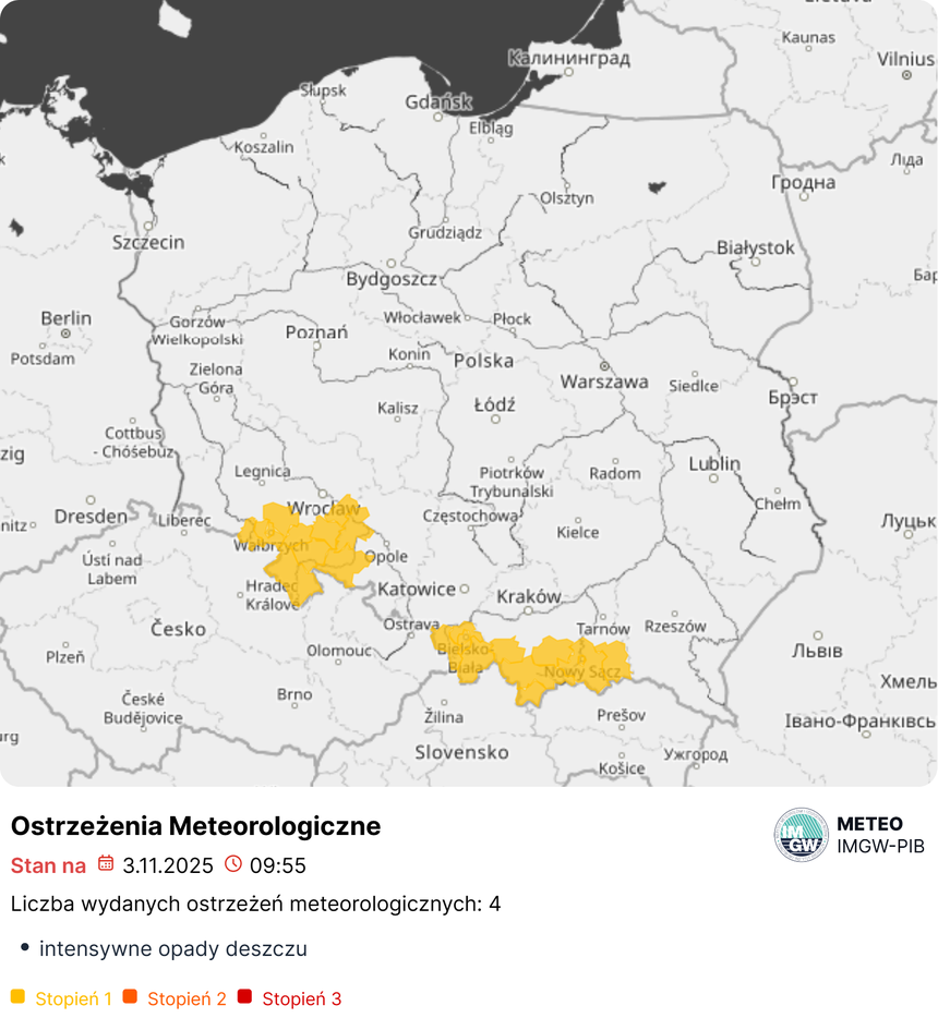 Instytut Meteorologii i Gospodarki Wodnej