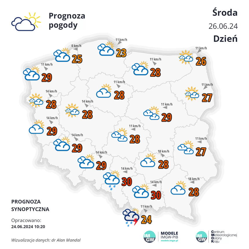 Prognoza pogody na środę 26.06