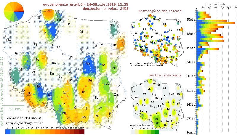 Mapa występowania grzybów w okresie od 24 do 30 sierpnia przygotowana przez serwis Grzyby.pl