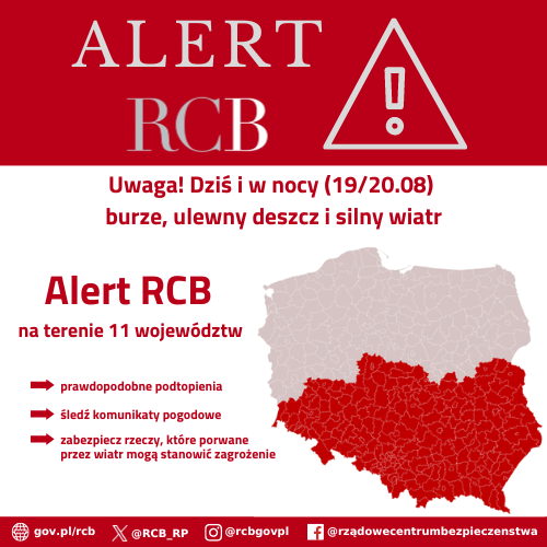 RCB