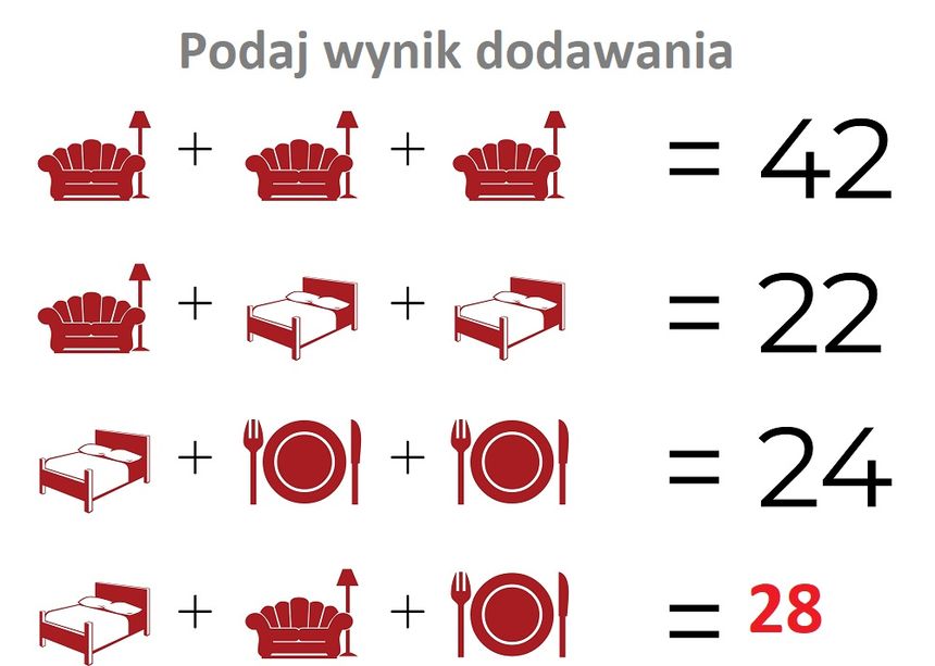 Podaj wynik dodawania. Rozwiązanie