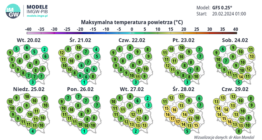 Prognoza średnioterminowa na 2 tygodnie - IMGW