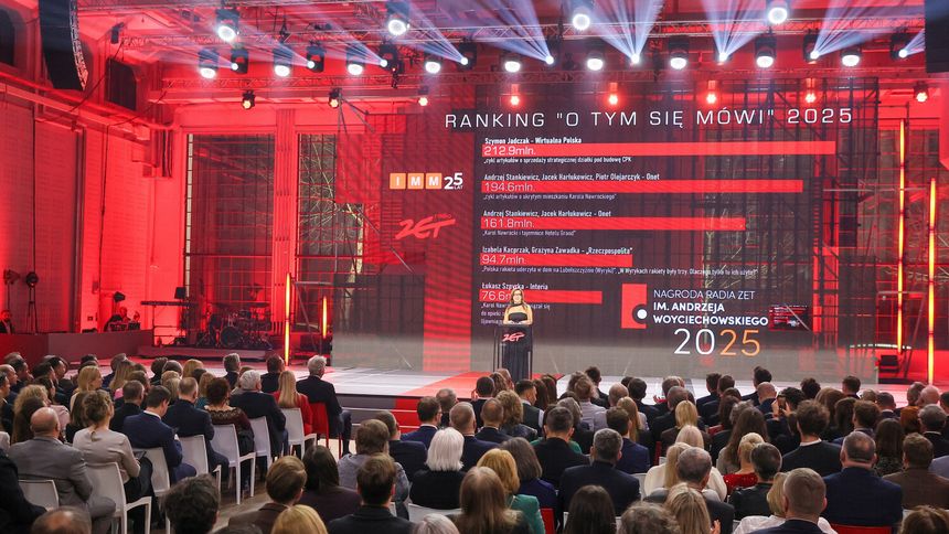 Nagroda Radia ZET im. Andrzeja Woyciechowskiego
