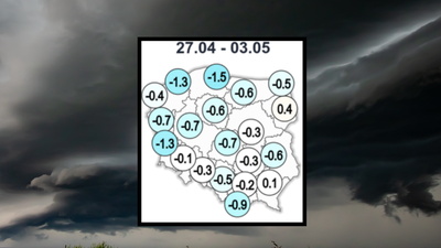 Pogoda majówka 2026
