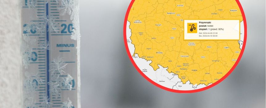Ostrzeżenia IMGW dla całego kraju