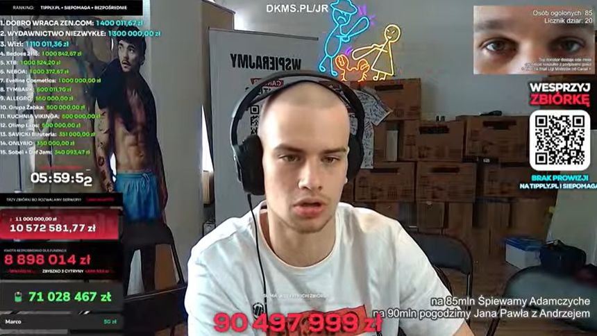 Łatwogang stream na YT