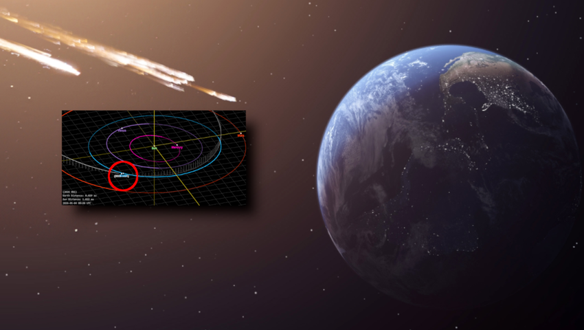 Asteroida 2026 HN1 blisko Ziemi
