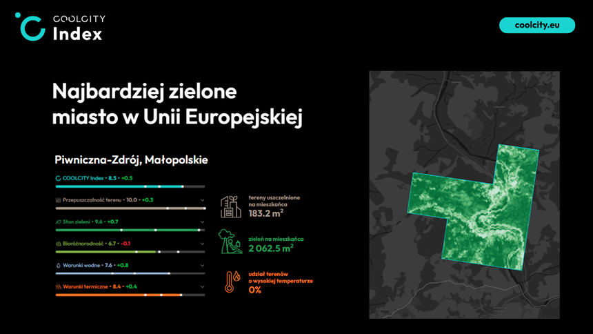 Opis ALT: Wizualizacja danych o zieleni w Piwnicznej-Zdroju; grafika z mapą i wskaźnikami.