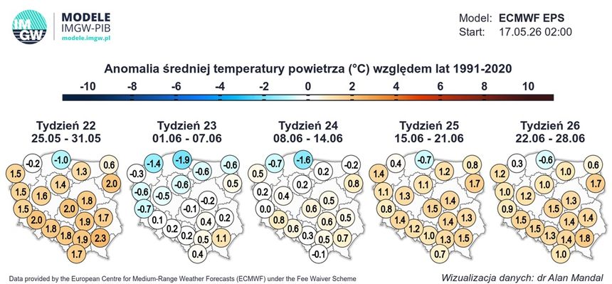 Anomalia średniej temp. powietrza względem lat 1991-2020