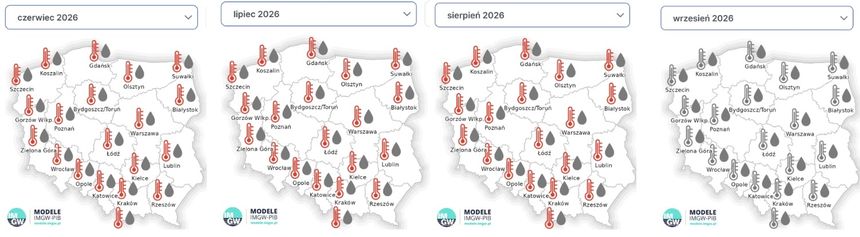 Prognoza długoterminowa do września