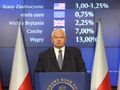 Prezes NBP Adam Glapiński