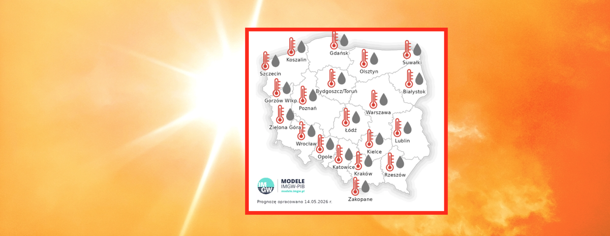 Średnia temperatura i suma opadów w sierpniu 2026