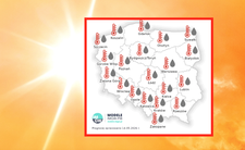 Średnia temperatura i suma opadów w sierpniu 2026