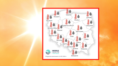 Średnia temperatura i suma opadów w sierpniu 2026
