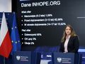 Martyna Różycka - kierownik działu Dyzurnet.pl w NASK