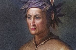Dante Alighieri
