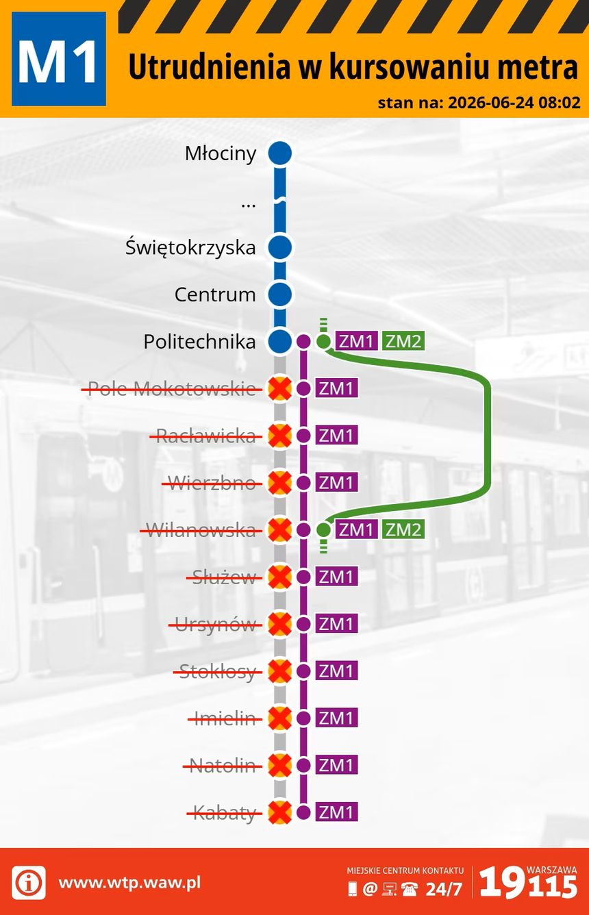 UTRUDNIENIA w metrze