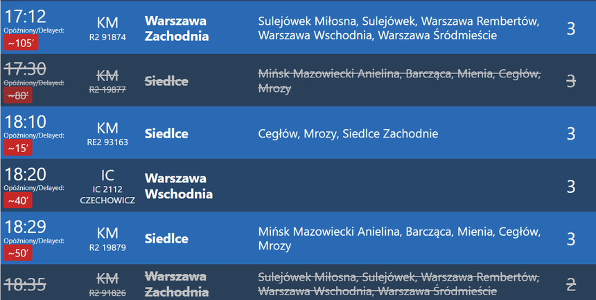 Opóźnienia w kursowaniu pociągów na stacji Mińsk Mazowiecki