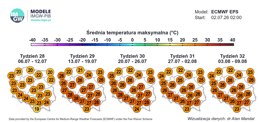 Średnia temperatura maksymalna w Polsce