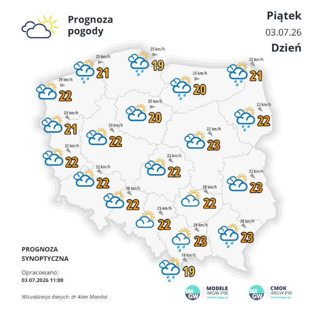 Pogoda nad Bałtykiem w piątek