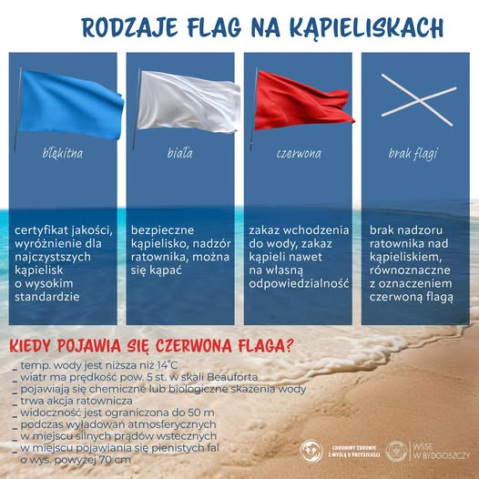 rodzaje flag na kąpieliskach