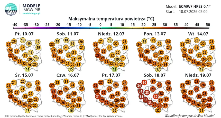 Długoterminowa prognoza IMGW