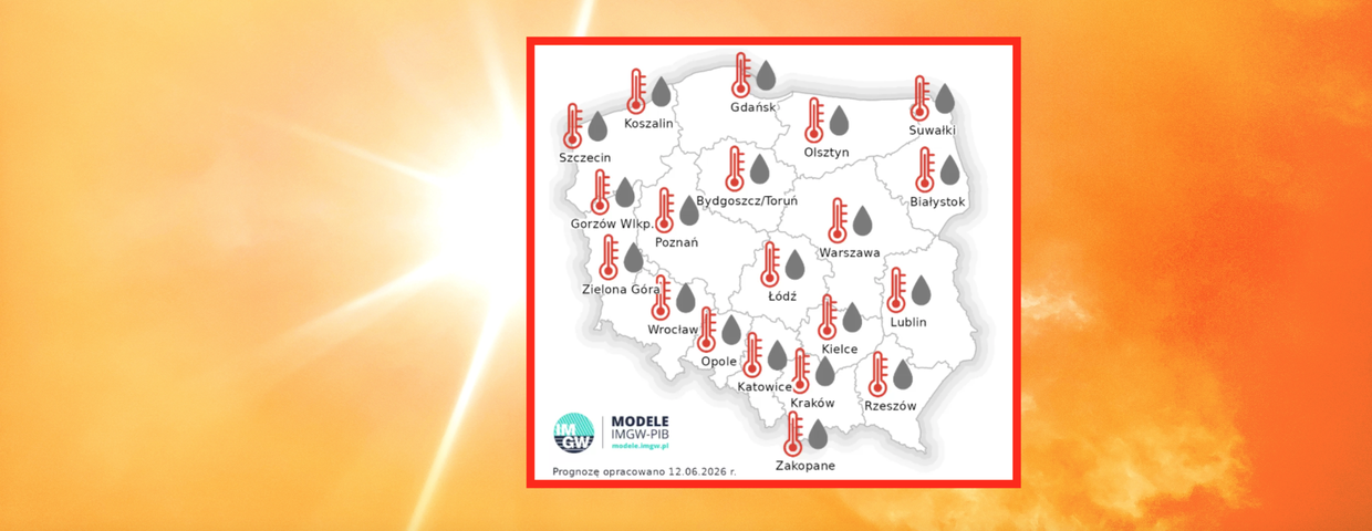 Średnia temperatura i suma opadu w sierpniu 2026