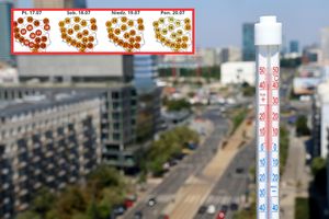 W weekend czekają nas upały
