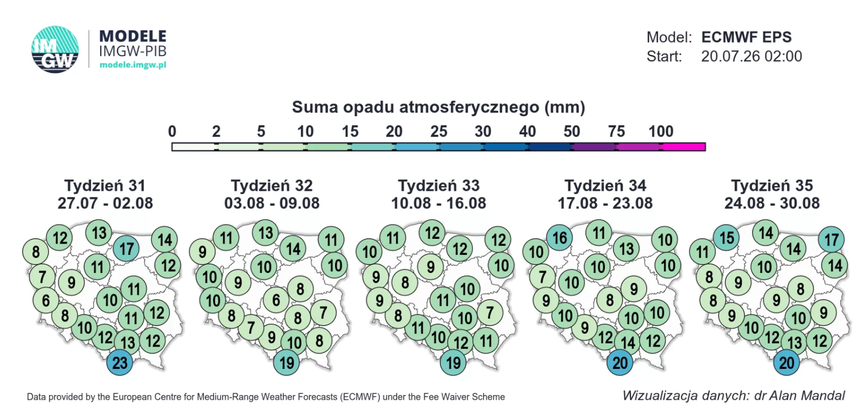 Suma opadu atmosferycznego (mm) od 27.07 do 30.08
