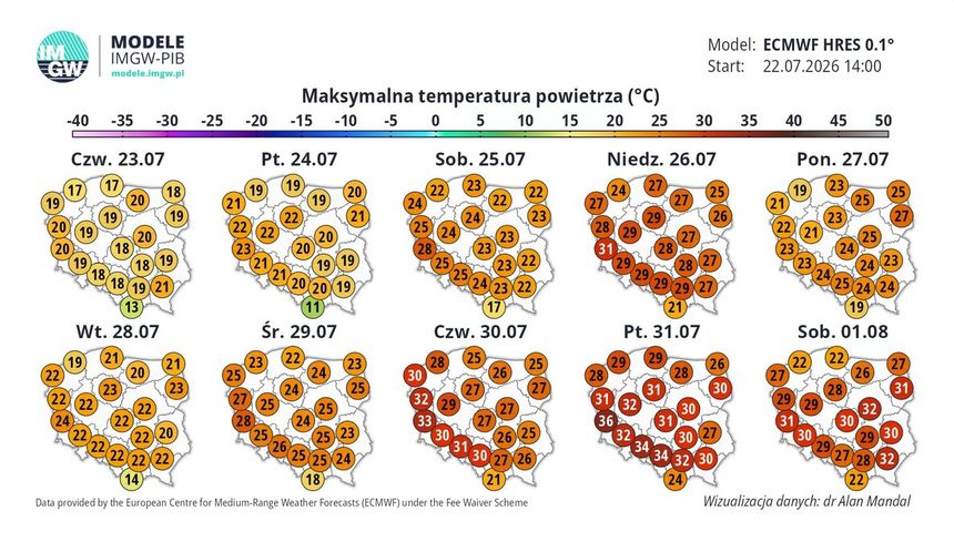 Prognoza temperatury w Polsce na różne dni lipca 2026 roku, z wartościami wyrażonymi na mapie.