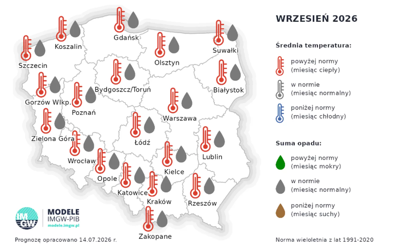 Średnia temperatura i suma opadu we wrześniu 2026