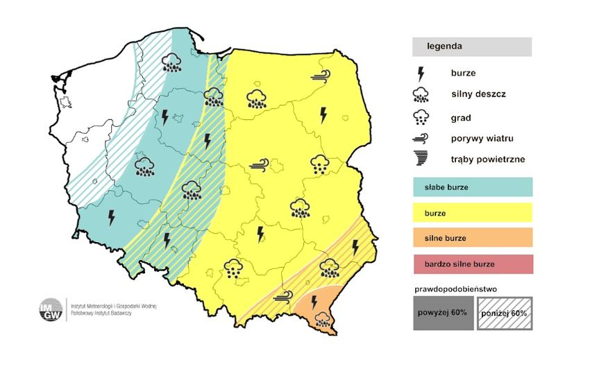 prognoza burz