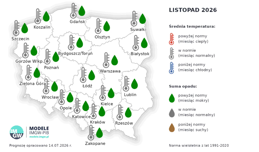 Średnia temperatura i suma opadu w listopadzie 2026