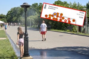 Upał