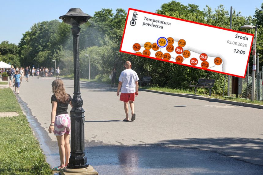 Upał