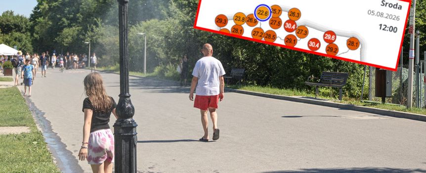 Upał
