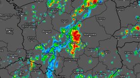 burze w Polsce