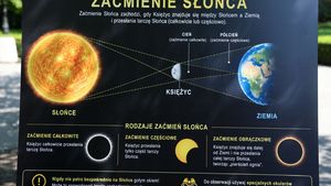 Zaćmienie Słońca [zdjęcie ilustracyjne] 