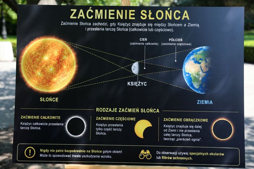 Zaćmienie Słońca [zdjęcie ilustracyjne] 