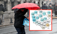  Anomalia średniej temperatury powietrza względem lat 1991-2020