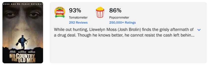 To nie jest kraj dla starych ludzi - print screen z Rotten Tomatoes