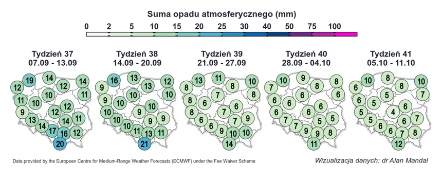 Suma opadu atmosferycznego