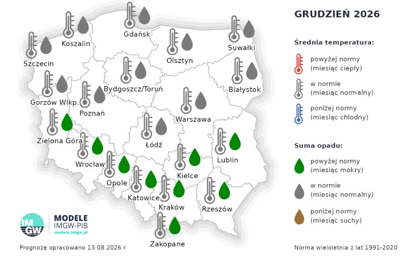 Prognoza długoterminowa na grudzień 2026
