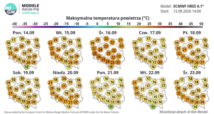 Mapa prognozy temperatur w Polsce na dni 14-23 września, z oznaczeniem wartości w stopniach Celsjusza.