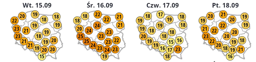 Temperatury do końca tygodnia