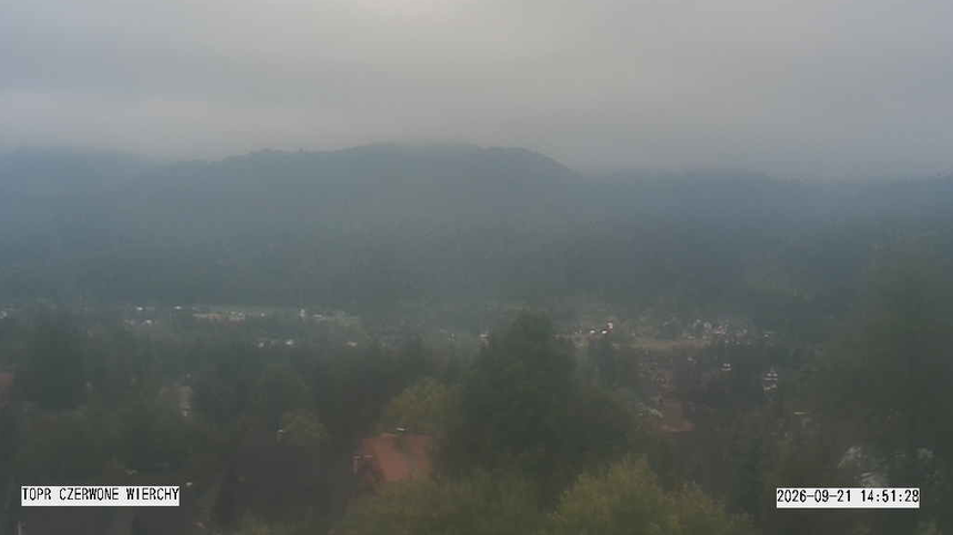 Czerwone Wierchy, warunki pogodowe w Tatrach