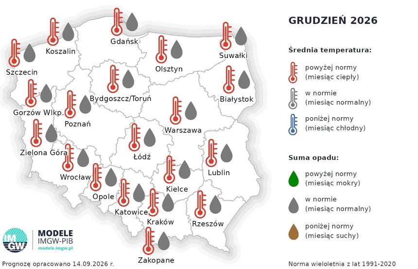 prognoza IMGW na zimę