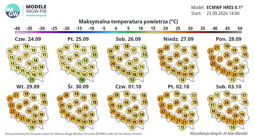 Prognoza temperatury w Polsce na 24.09-03.10, z wartościami wskazanymi na mapach. 